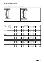 Preview for 31 page of Meyra 2.360 Maintenance And Service Manual