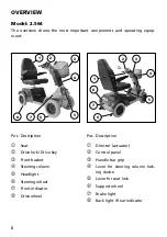 Предварительный просмотр 8 страницы Meyra 2.563 Operating Manual