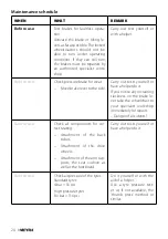 Предварительный просмотр 24 страницы Meyra 8013039 Operating Manual