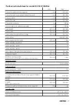 Предварительный просмотр 29 страницы Meyra 8013039 Operating Manual