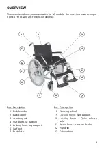 Preview for 9 page of Meyra 9.050 Operating Manual