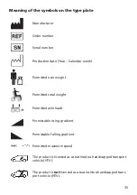 Preview for 35 page of Meyra 9.050 Operating Manual