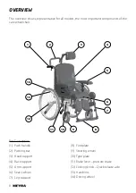 Preview for 8 page of Meyra 9.072 Operating Manual