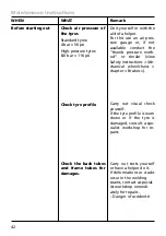 Preview for 42 page of Meyra FX One 1.150 Operating Manual