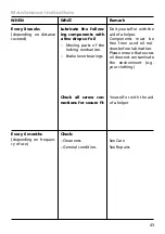 Preview for 43 page of Meyra FX One 1.150 Operating Manual