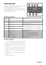 Preview for 41 page of Meyra iChair DYNAMIC 1.623 Maintenance And Service Manual