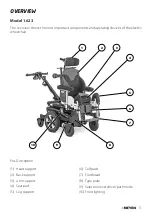 Preview for 11 page of Meyra iChair DYNAMIC 1.623 Operationg Manual