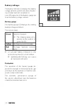 Preview for 18 page of Meyra iChair DYNAMIC 1.623 Operationg Manual