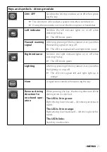 Preview for 21 page of Meyra iChair DYNAMIC 1.623 Operationg Manual