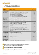 Preview for 72 page of Meyra Netti AdaptPro User Manual