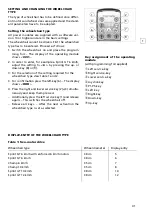 Preview for 41 page of Meyra Optimus 2 2.322 Service Manual