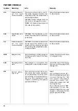 Preview for 60 page of Meyra Optimus 2 2.322 Service Manual