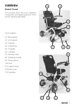 Preview for 9 page of Meyra Ortopedia 1.054 Operating Manual