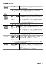 Preview for 19 page of Meyra Ortopedia 1.054 Operating Manual