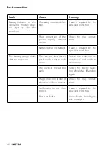 Preview for 40 page of Meyra Ortopedia 1.054 Operating Manual