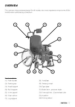 Preview for 11 page of Meyra ORTOPEDIA Solero Light 9.072 Operating Manual