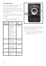 Предварительный просмотр 30 страницы Meyra TA R-Net Omni 2 Operating Manual