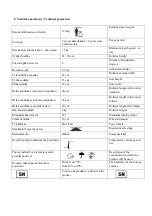 Preview for 14 page of Meyra VITEA CARE VCBK222T User Manual