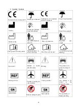 Preview for 10 page of Meyra VITEA CARE VCBP0032-2U User Manual