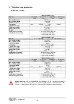 Preview for 5 page of Meyrat 010-21-00-COD Assembly Instructions Manual