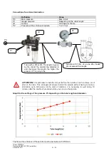 Preview for 21 page of Meyrat 010-21-00-COD Assembly Instructions Manual