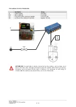 Preview for 22 page of Meyrat 010-21-00-COD Assembly Instructions Manual