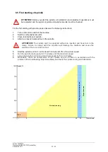 Preview for 23 page of Meyrat 010-21-00-COD Assembly Instructions Manual