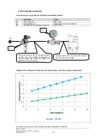 Preview for 21 page of Meyrat MHF-19 Assembly Instructions Manual