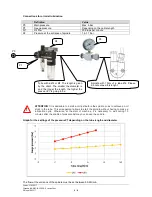 Preview for 22 page of Meyrat MHF-19 Assembly Instructions Manual