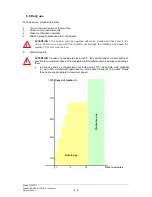 Preview for 25 page of Meyrat MHF-19 Assembly Instructions Manual