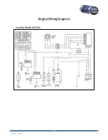 Preview for 11 page of MFC SPEED CREED Operations & Parts Manual