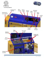 Preview for 22 page of MFC SPEED CREED Operations & Parts Manual