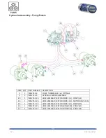 Preview for 36 page of MFC SPEED CREED Operations & Parts Manual