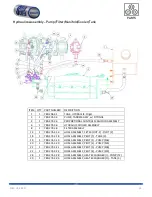 Preview for 37 page of MFC SPEED CREED Operations & Parts Manual