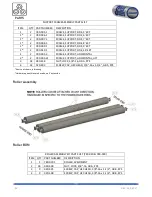 Preview for 56 page of MFC SPEED CREED Operations & Parts Manual