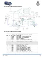 Preview for 57 page of MFC SPEED CREED Operations & Parts Manual