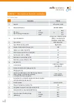 Preview for 16 page of mfh systems AIRUNIT GEMINI Installation Instructions Manual