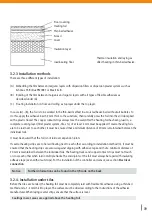 Preview for 9 page of mfh systems E-NERGY CARBON BASIC TT 1200 Installation Instructions & Operating Manual