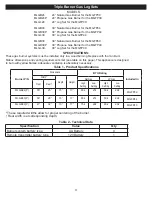 Preview for 5 page of mFi MASON-LITE MGFP39 Instructions Manual