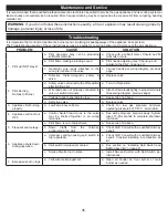 Preview for 36 page of mFi MASON-LITE MGFP39 Instructions Manual