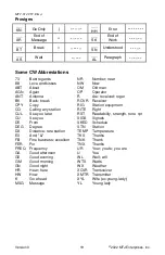 Предварительный просмотр 19 страницы MFJ CW-Elmer MFJ-419 Instruction Manual