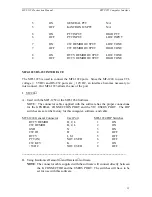 Предварительный просмотр 13 страницы MFJ MFJ-1224 Instruction Manual