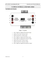 Предварительный просмотр 5 страницы MFJ MFJ-4416C Instruction Manual