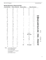 Предварительный просмотр 8 страницы MFJ MFJ-452 Instruction Manual