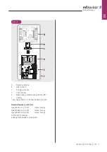 Предварительный просмотр 7 страницы MFZ Ovitor CS 320 FU Operating Instructions Manual