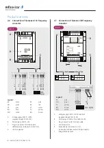 Предварительный просмотр 8 страницы MFZ Ovitor CS 320 FU Operating Instructions Manual