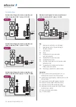 Предварительный просмотр 10 страницы MFZ Ovitor CS 320 FU Operating Instructions Manual