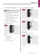 Предварительный просмотр 15 страницы MFZ Ovitor CS 320 FU Operating Instructions Manual