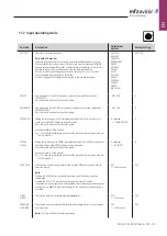 Предварительный просмотр 41 страницы MFZ Ovitor CS 320 FU Operating Instructions Manual