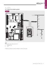 Предварительный просмотр 71 страницы MFZ Ovitor CS 320 FU Operating Instructions Manual